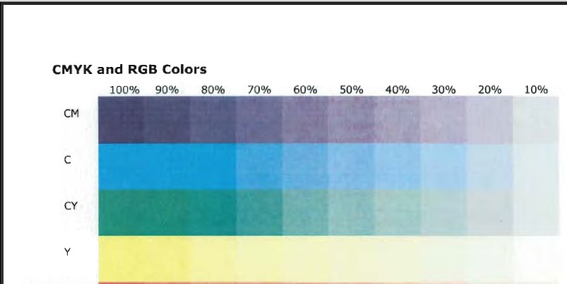 Color Printer Test Page Pdf