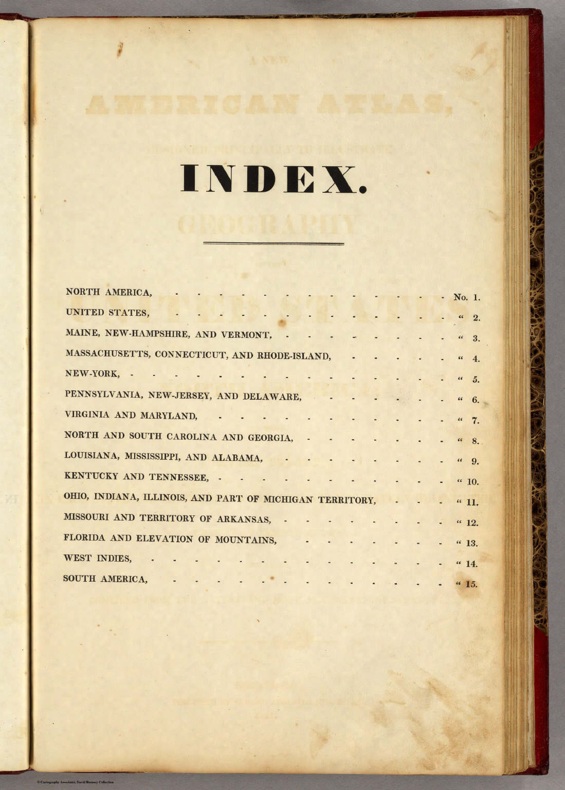 Index Page