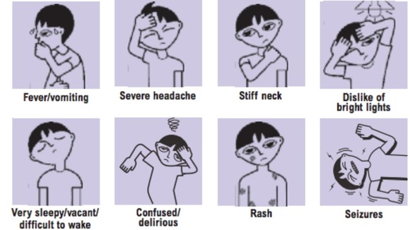 Meningitis Symptoms In Children Stiff Neck