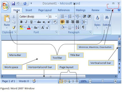 Difference Between Ms Word And Ms Excel Pdf File