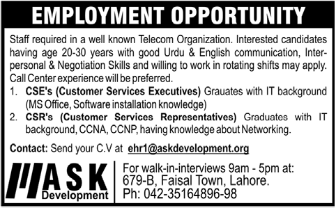 Newspaper Ads For Jobs Pakistan