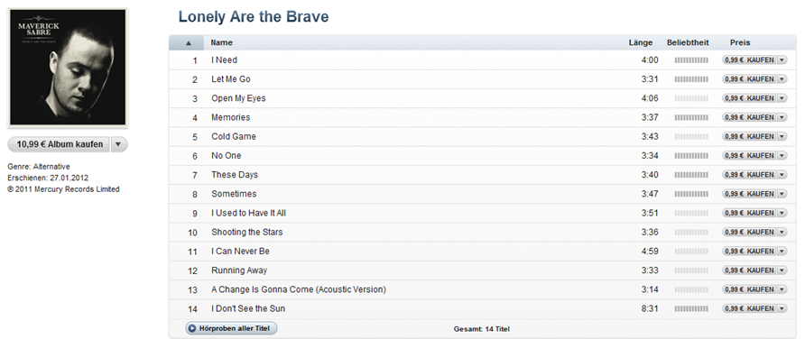 Prince Royce 2012 Album Tracklist