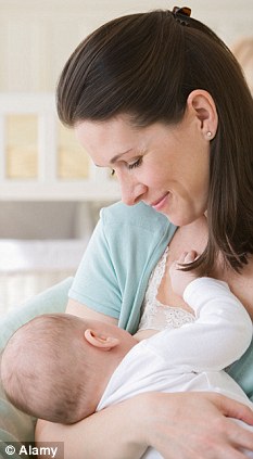 Women Breast Milk Feeding Animal
