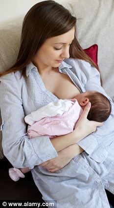 Women Breast Milk Feeding Animal